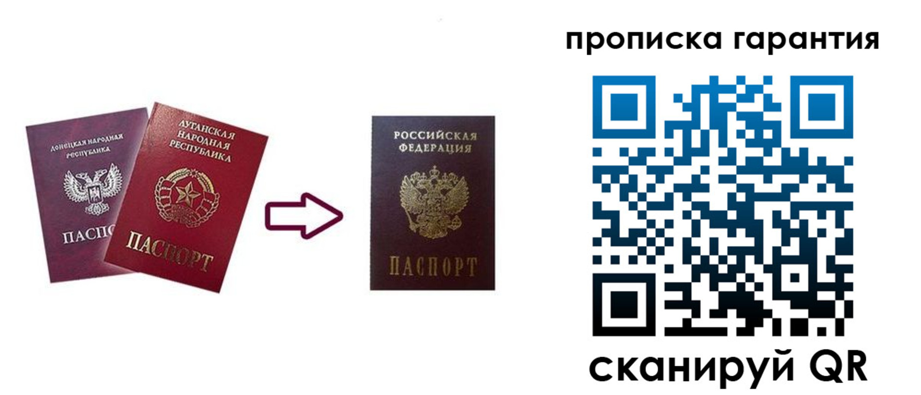 временная регистрация 2025 в Фролово
